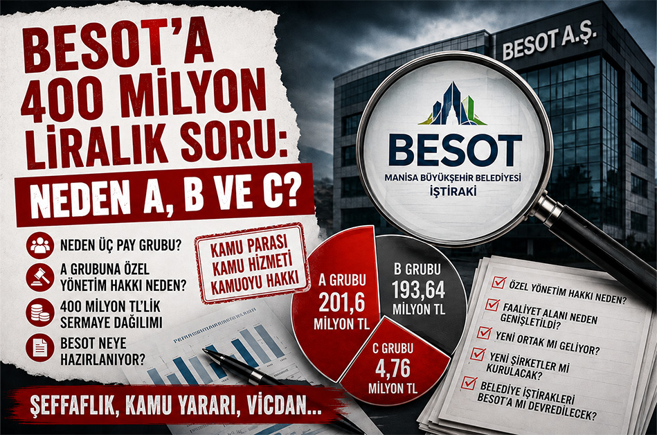 BESOT’a 400 milyon liralık soru: Neden A, B ve C?